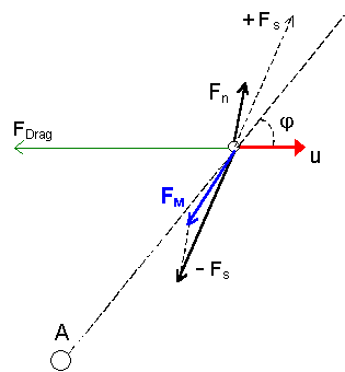 image423.gif (2889 bytes)